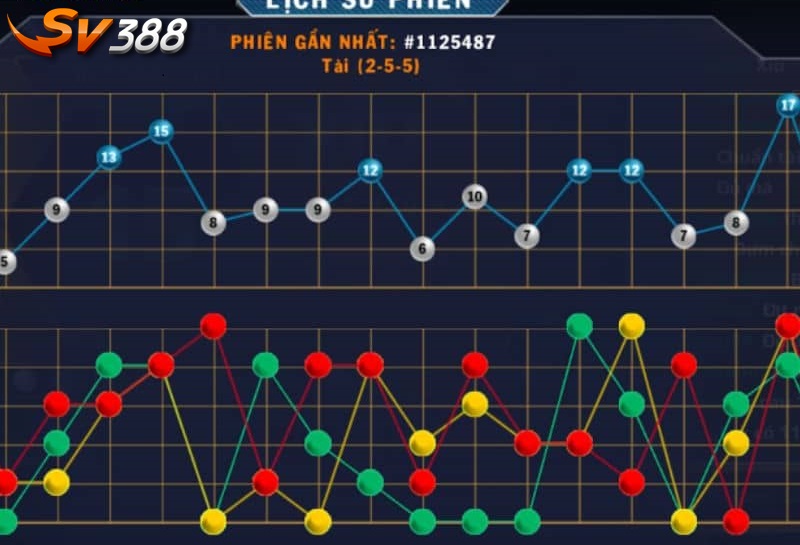 Cách soi cầu đảo mang lại hiệu quả cao lên tới 90%